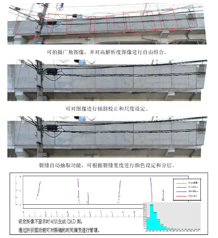 日本ACTIS远距离裂缝抽取系统 - 道客巴巴.png